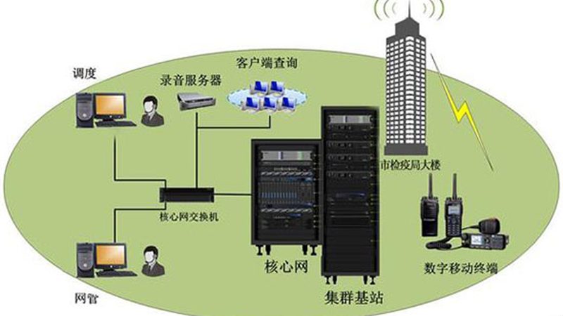 单模多模光缆：网络升级的“隐形”基石**